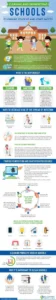 Cleaning and Disinfecting Schools Infohgraphic scaled